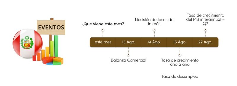 eventos 14-08-25