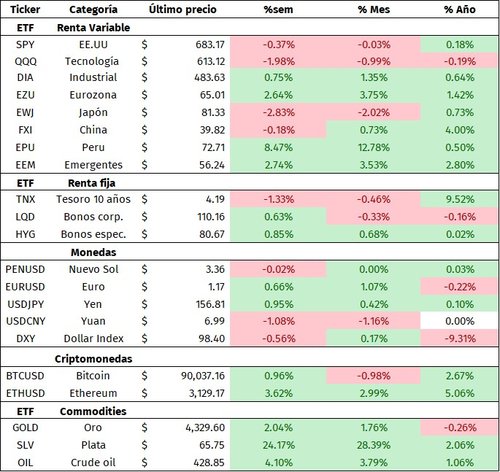 rend semsna 05 01 26