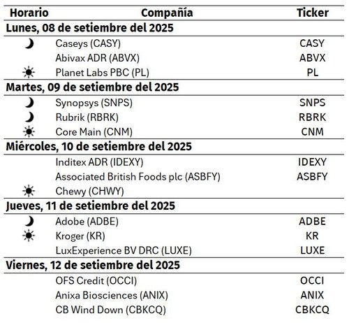 resultados1